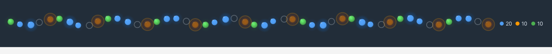 Status strip with 50 agents