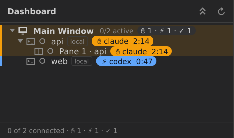 Dashboard rows with coding-agent chips, accent bars and the rollup