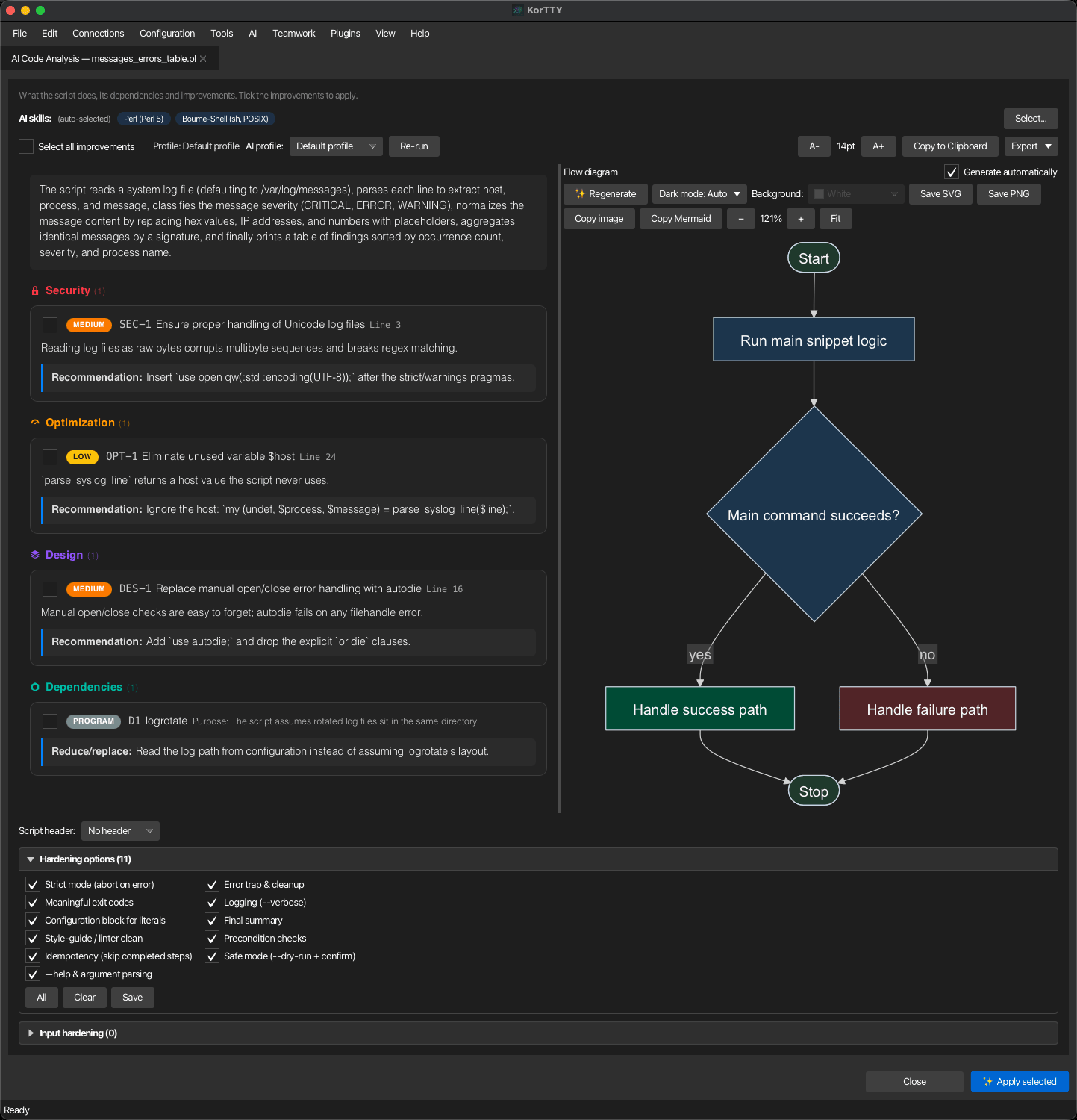 Full code analysis